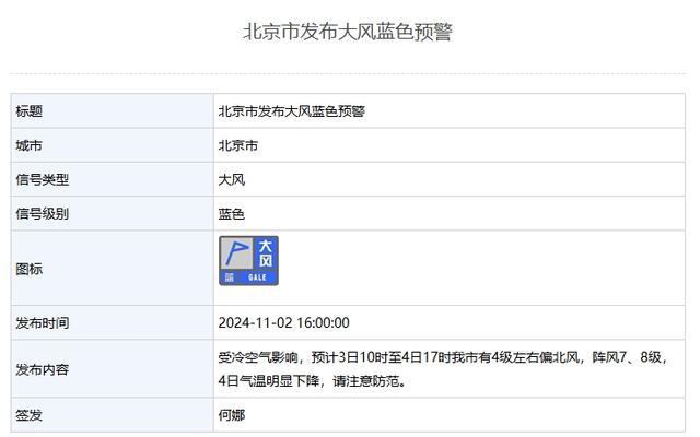 阵风7、8级 北京市发布大风蓝色预警