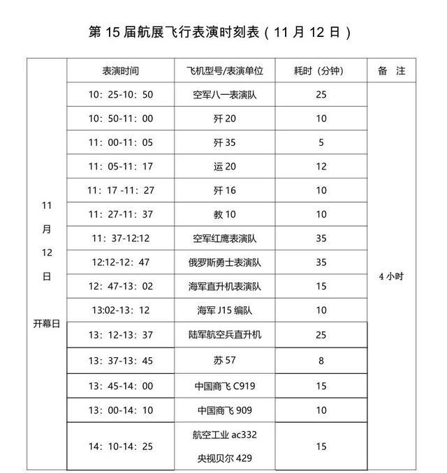 中国航展飞行表演时刻表公布